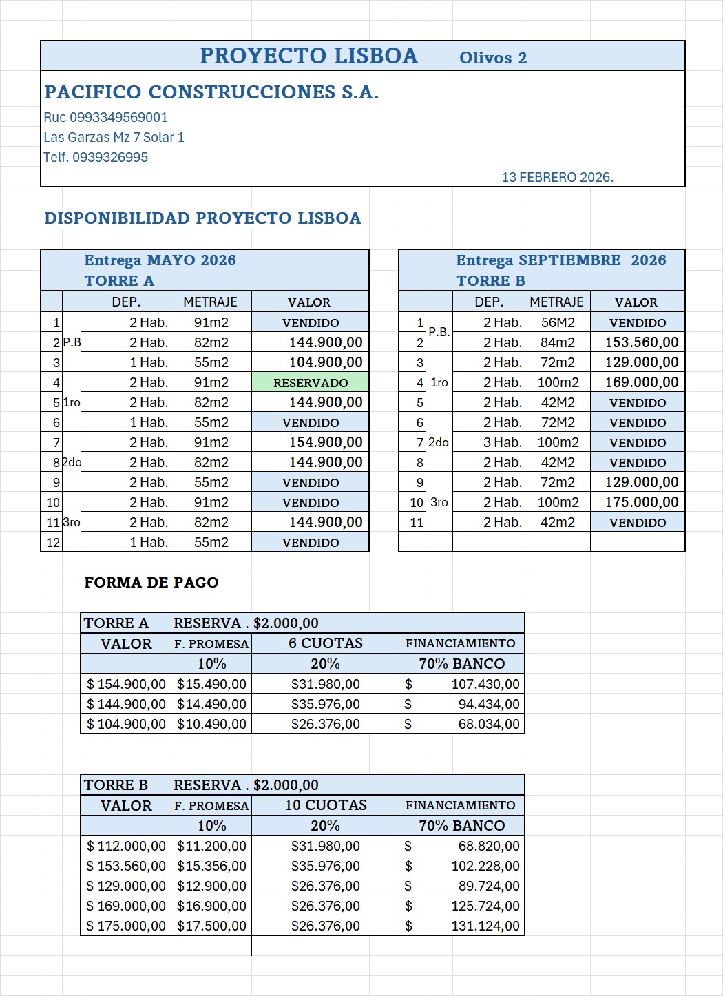Proyecto Lisboa